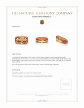 18.15 Ct. Imperial Topaz from Brazil Appraisal