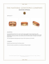 18.15 Ct. Imperial Topaz from Brazil Appraisal