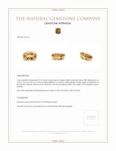 9.36 Ct. Imperial Topaz from Brazil Appraisal