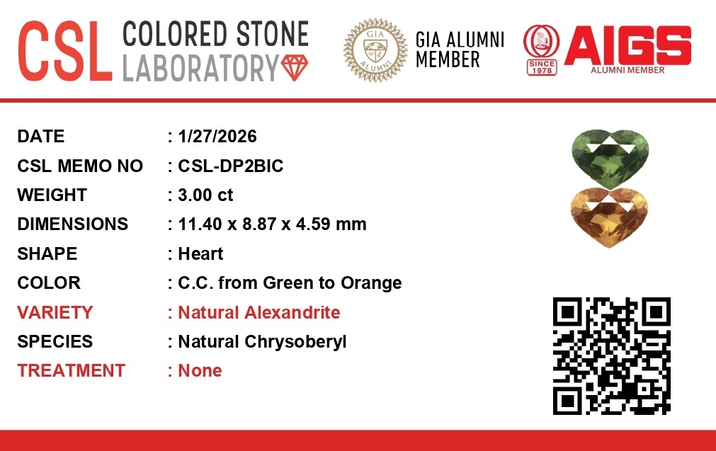 2.98 Ct. Alexandrite from Ceylon (Sri Lanka)