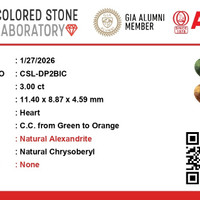 2.98 Ct. Alexandrite from Ceylon (Sri Lanka) Scan Report