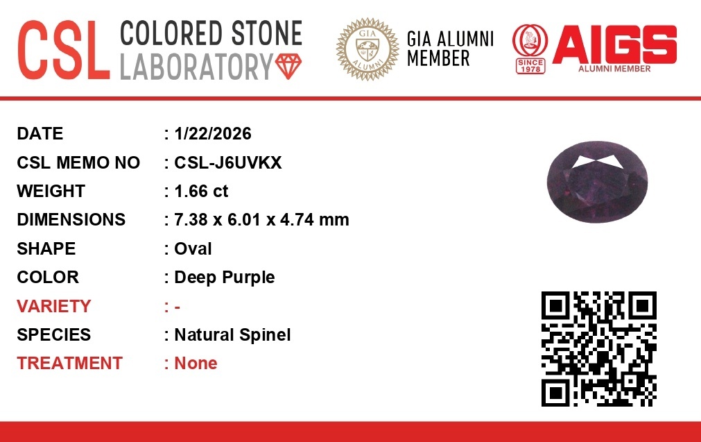 1.66 Ct. Spinel from Ceylon (Sri Lanka)