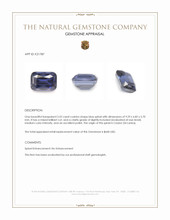 3.52 Ct. Blue Spinel from Ceylon (Sri Lanka) Appraisal