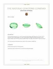 6.01 Ct. Green Fluorite from Ceylon (Sri Lanka) Appraisal