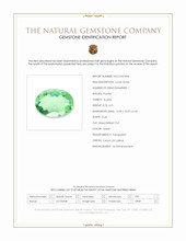 6.01 Ct. Green Fluorite from Ceylon (Sri Lanka) Scan Report