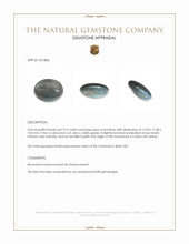 9.31 Ct. Grey Cabochon Moonstone from Ceylon (Sri Lanka) Appraisal
