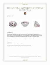 4.64 Ct. Kunzite from Brazil Appraisal