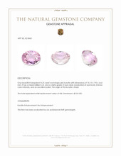 4.25 Ct. Kunzite from Brazil Appraisal