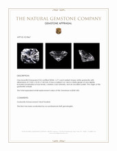 5.77 Ct. Goshenite from Brazil Appraisal