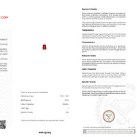 1.69 Ct. Rhodonite from Russia Scan Report