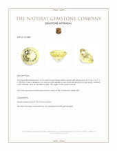 16.15 Ct. Yellow Quartz from Brazil Appraisal
