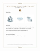 38.45 Ct. Greenish Blue Topaz from Ceylon (Sri Lanka) Appraisal