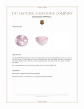 5.01 Ct. Rose Quartz from Ceylon (Sri Lanka) Appraisal