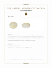 0.94 Ct. Multi Color Crystal Opal (Jelly Opal) from Australia Appraisal