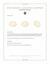 1.58 Ct. Cabochon White Opal from Australia Appraisal