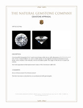 0.67 Ct. White Zircon from Ceylon (Sri Lanka) Appraisal