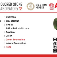 0.92 Ct. Tourmaline from Ceylon (Sri Lanka) Scan Report