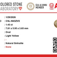 1.42 Ct. Sinhalite from Ceylon (Sri Lanka) Scan Report