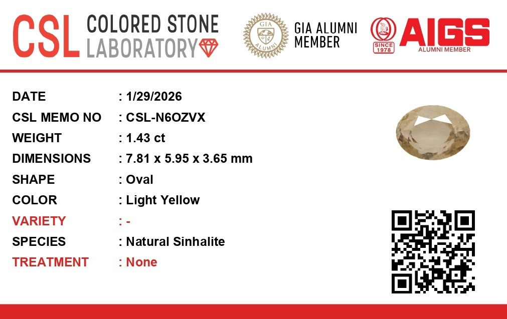 1.42 Ct. Sinhalite from Ceylon (Sri Lanka)