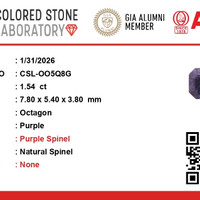 1.55 Ct. Spinel from Ceylon (Sri Lanka) Scan Report