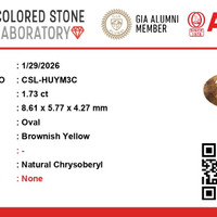 1.72 Ct. Chrysoberyl from Ceylon (Sri Lanka) Scan Report