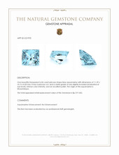 6.06 Ct. Blue Aquamarine from Mozambique Appraisal