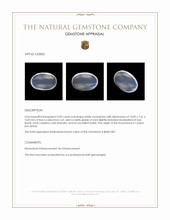 2.00 Ct. Cabochon Moonstone from Ceylon (Sri Lanka) Appraisal