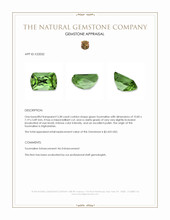 3.38 Ct. Tourmaline from Afghanistan Appraisal