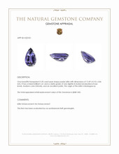 3.20 Ct. Purple Iolite from Madagascar Appraisal