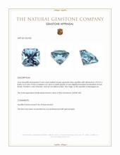 3.44 Ct. Blue Apatite from Madagascar Appraisal