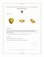 15.42 Ct. Sphene (Titanite) from Madagascar Appraisal