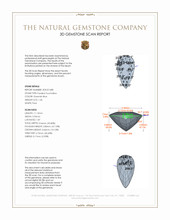 1.36 Ct. Paraiba Tourmaline from Mozambique 3 D Scan Report