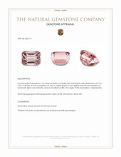 1.64 Ct. Tourmaline from Afghanistan Appraisal