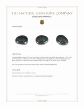1.25 Ct. Multi Color Cabochon Black Opal (Dark Opal) from Australia Appraisal
