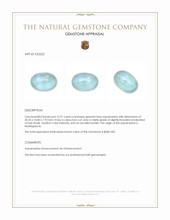 16.91 Ct. Greenish Blue Cabochon Aquamarine from Madagascar Appraisal
