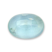16.91 Ct. Greenish Blue Cabochon Aquamarine from Madagascar Video