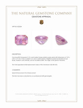 2.52 Ct. Pinkish Purple Spinel from Tanzania Appraisal