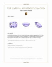 1.67 Ct. Purple Spinel from Tanzania Appraisal