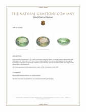 1.42 Ct. Alexandrite from Madagascar Appraisal