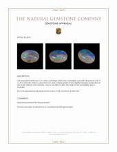 1.22 Ct. Cabochon Crystal/Jelly Opal from Australia Appraisal