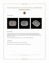 0.83 Ct. Multi Color White Opal (Light Opal) from Australia Appraisal