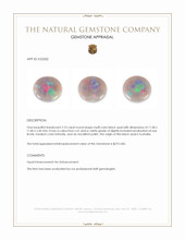 2.10 Ct. Cabochon Black Opal from Australia Appraisal