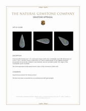 1.23 Ct. Cabochon Crystal/Jelly Opal from Australia Appraisal