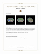 0.91 Ct. Cabochon Semi-Black Opal from Australia Appraisal