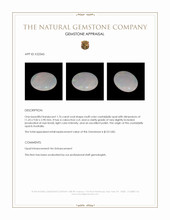 1.76 Ct. Cabochon Crystal/Jelly Opal from Australia Appraisal