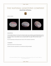 1.38 Ct. Cabochon Semi-Black Opal from Australia Appraisal