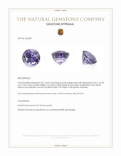 3.01 Ct. Spinel from Tanzania Appraisal