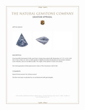 0.88 Ct. Blue Spinel from Ceylon (Sri Lanka) Appraisal
