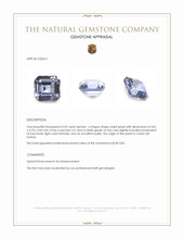 0.59 Ct. Violet Spinel from Ceylon (Sri Lanka) Appraisal