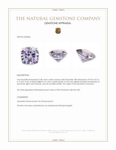 Jewelry Appraisal